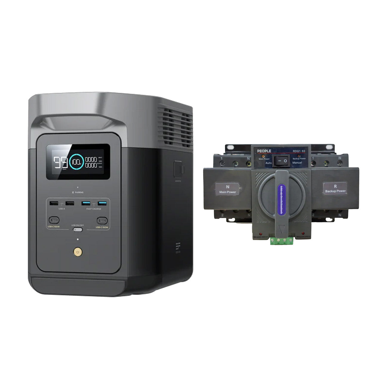 EcoFlow Transfer Switch