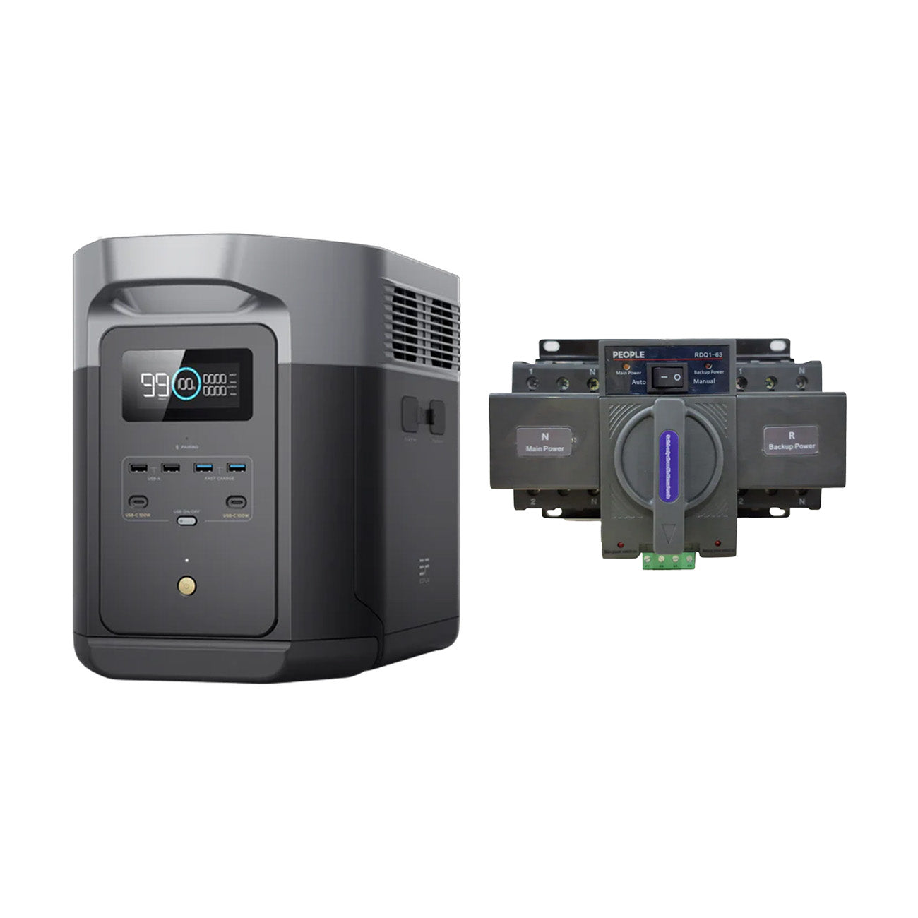 EcoFlow Transfer Switch