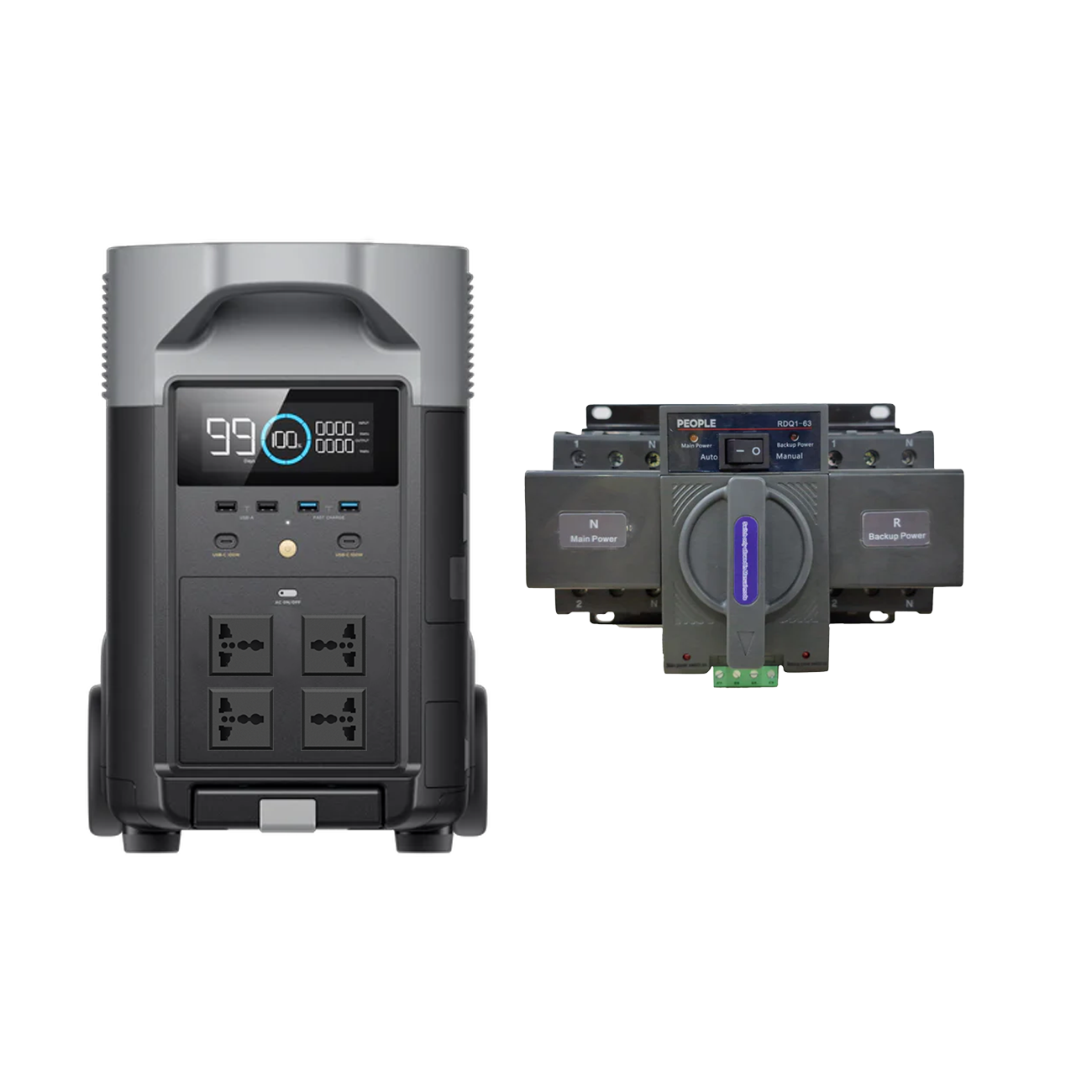 EcoFlow Transfer Switch