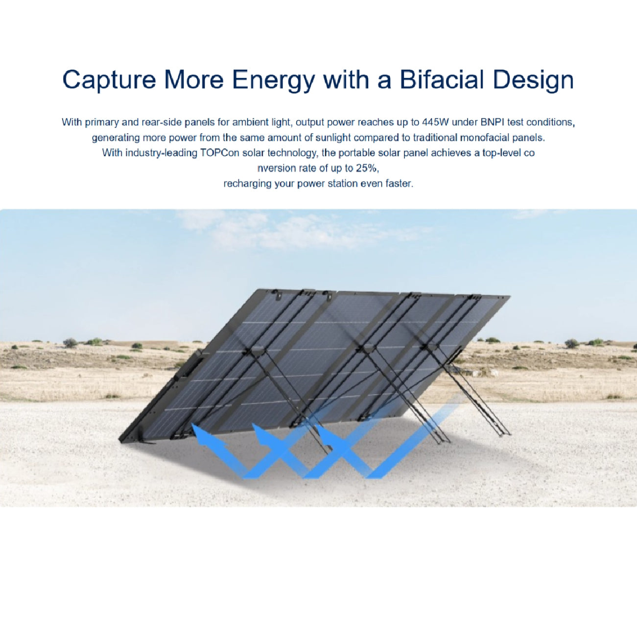 EcoFlow 400W Lightweight Solar Panel