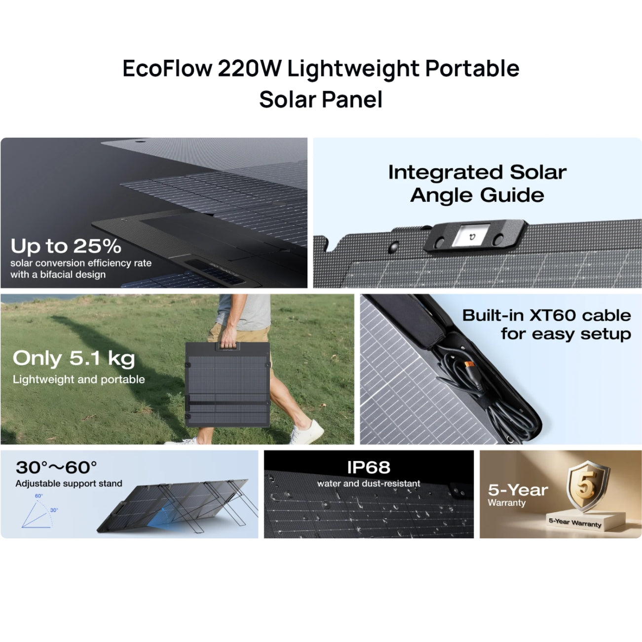 Ecoflow 220W Lightweight Portable Solar Panel