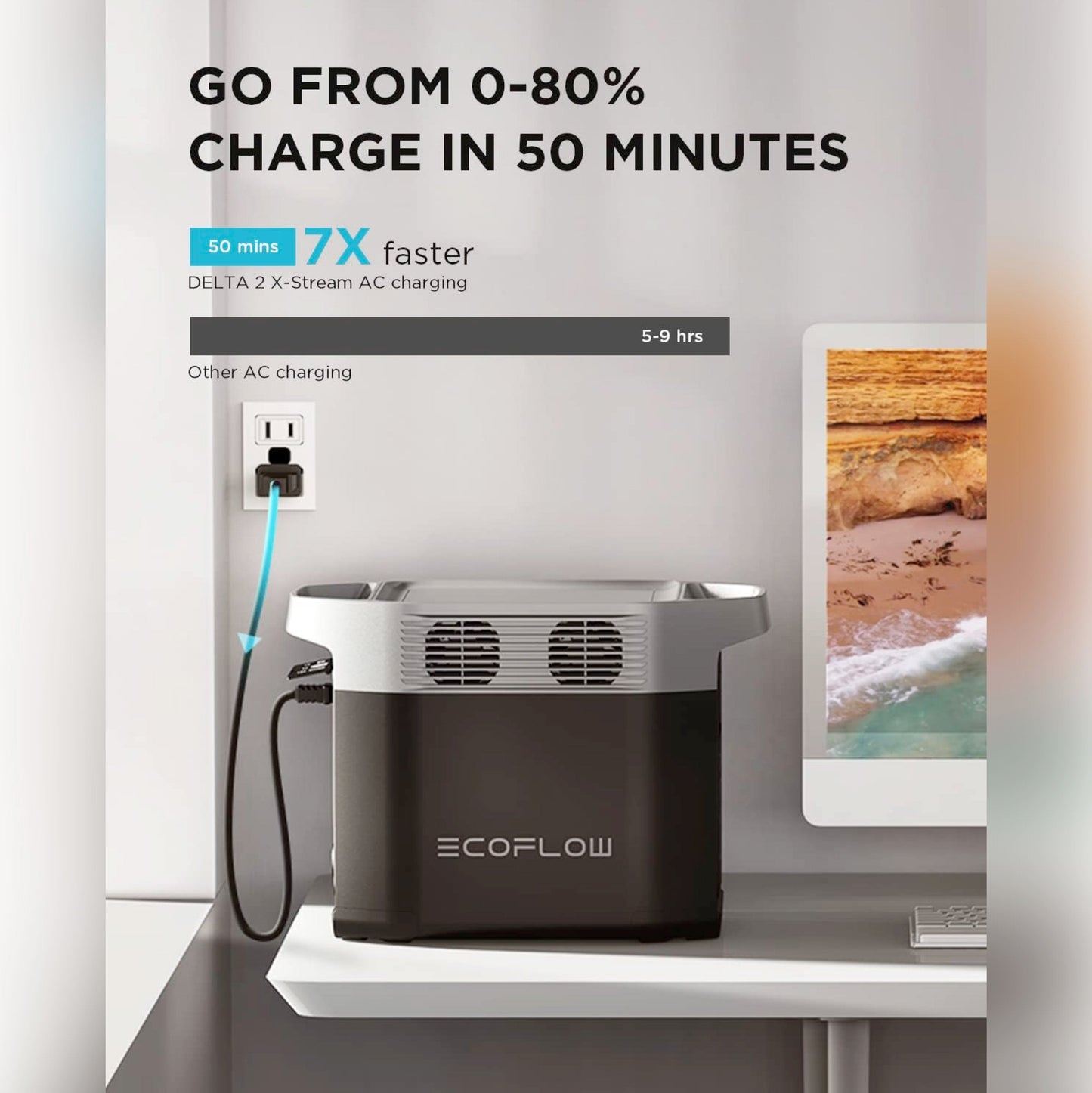 EcoFlow Delta 2 Power Station