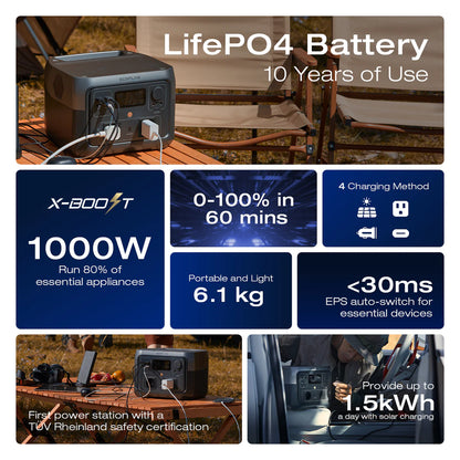 EcoFlow RIVER 2 Max 512 Portable Power Station (Open Box)