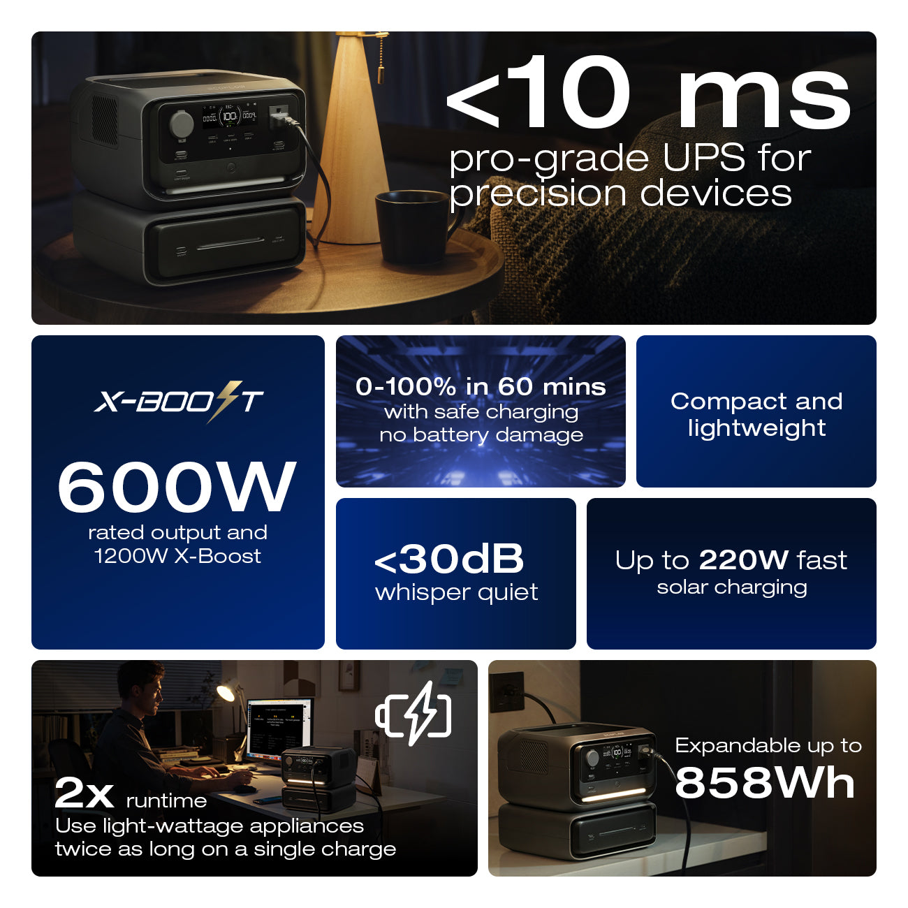 EcoFlow River 3 Plus Portable Power Station