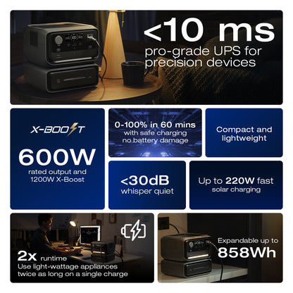 EcoFlow River 3 Plus Portable Power Station