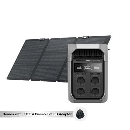 EcoFlow Delta 3 Plus Portable Power Station