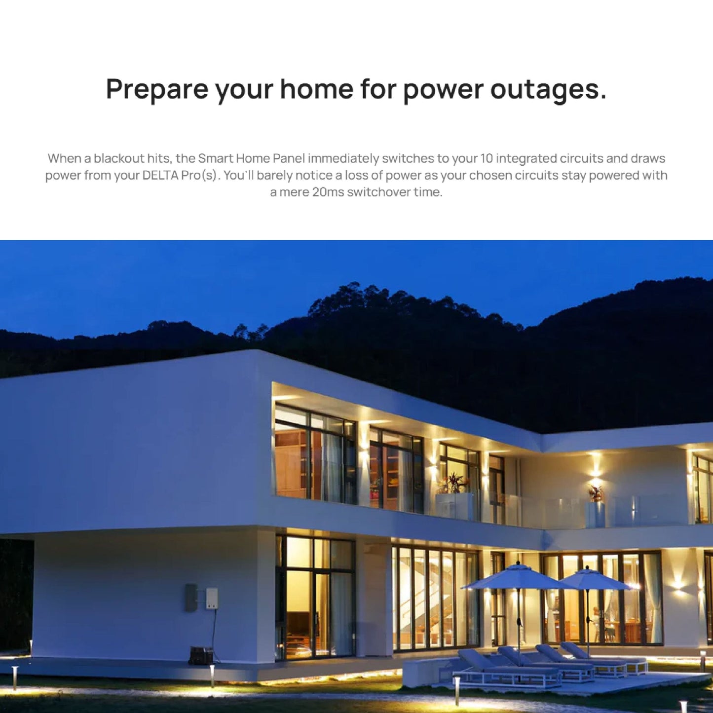 EcoFlow Smart Home Panel