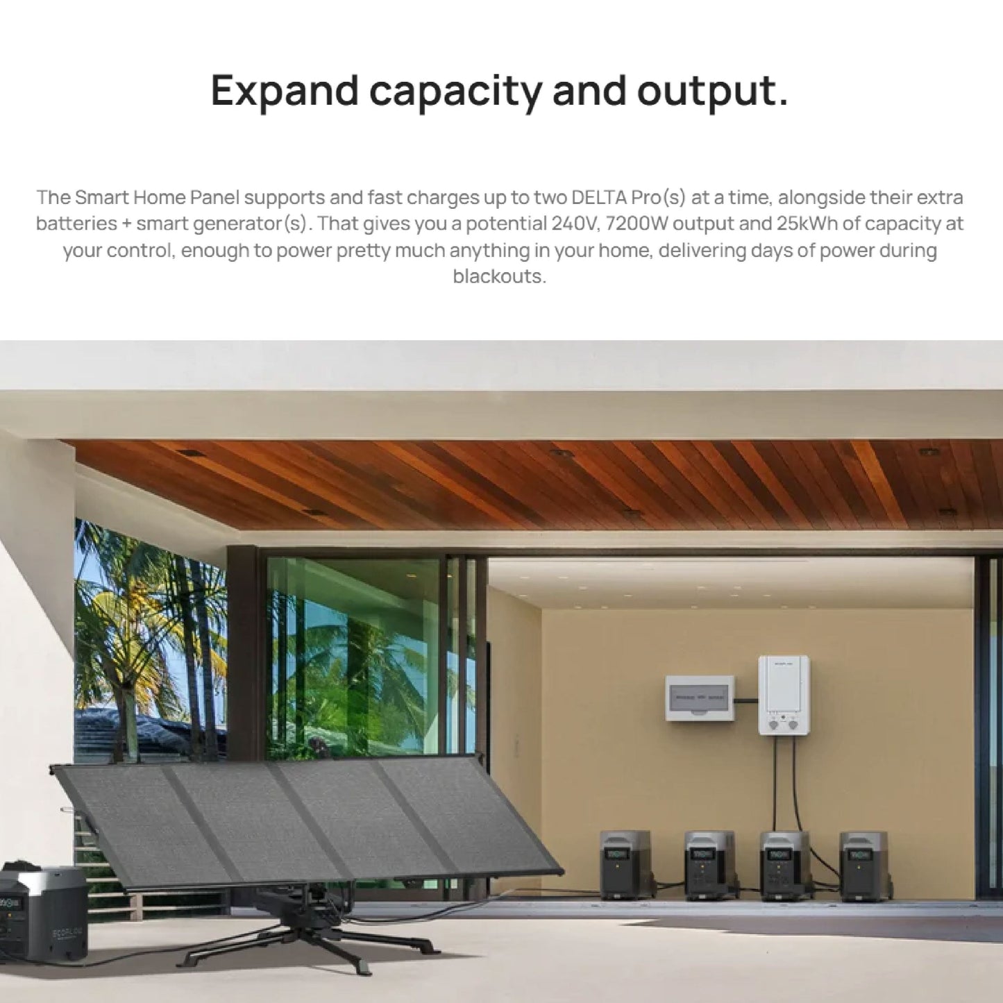 EcoFlow Smart Home Panel