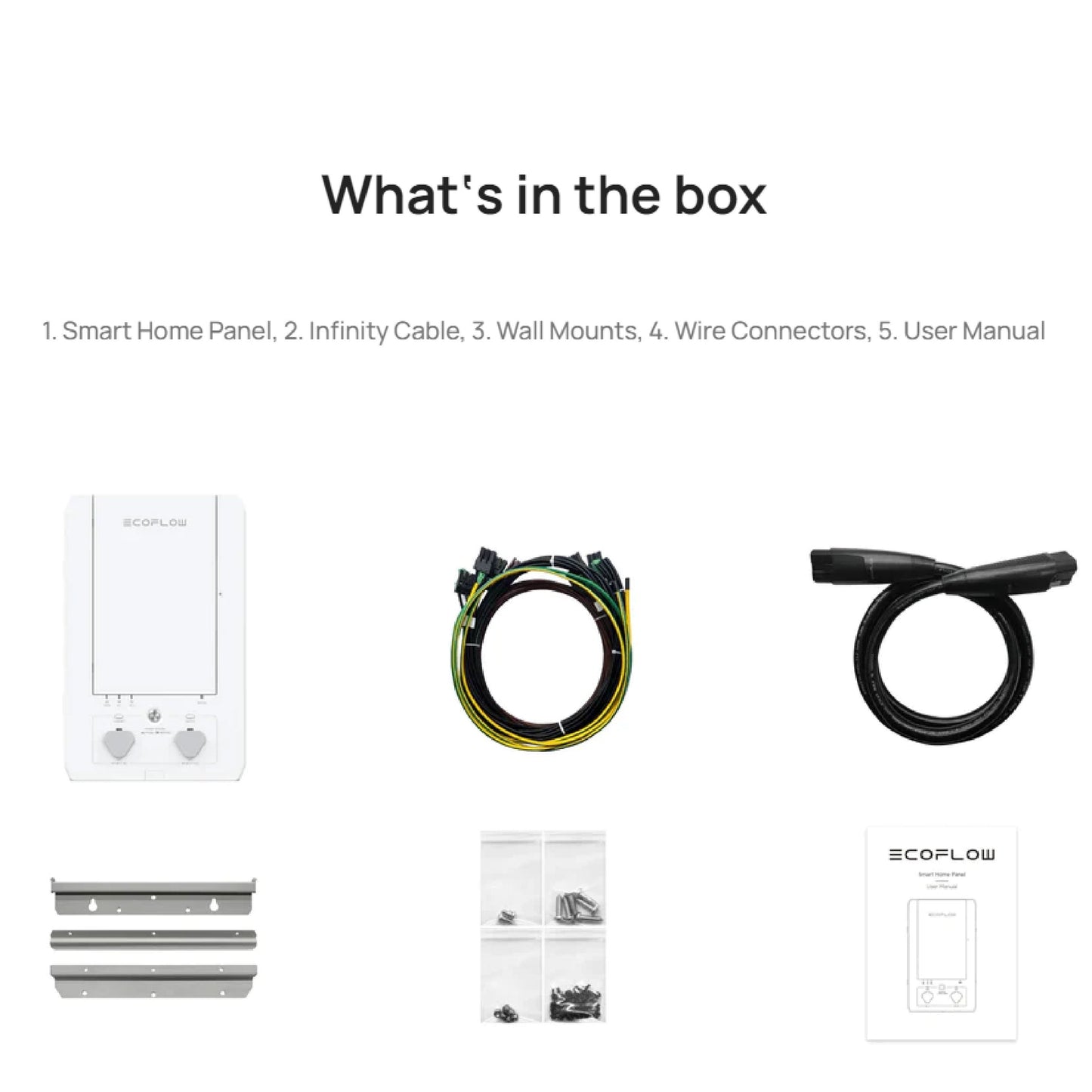 EcoFlow Smart Home Panel