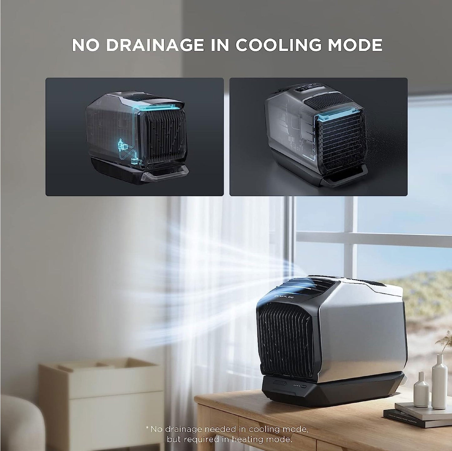 EcoFlow WAVE 2 Portable Air Conditioner