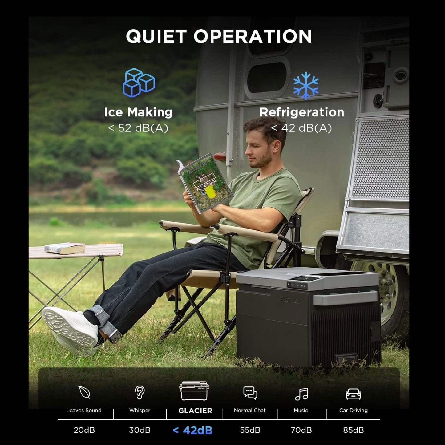 EcoFlow GLACIER Portable Refrigerator