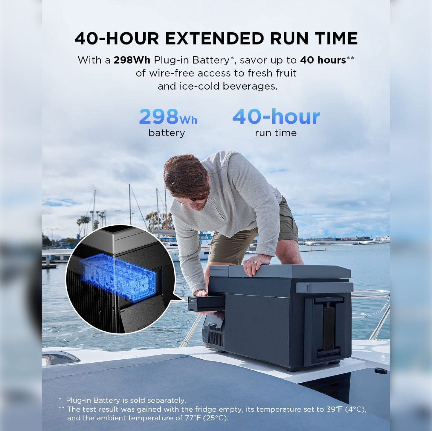EcoFlow GLACIER Portable Refrigerator