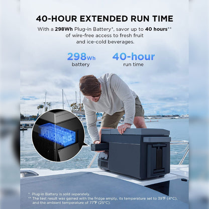 EcoFlow GLACIER Portable Refrigerator
