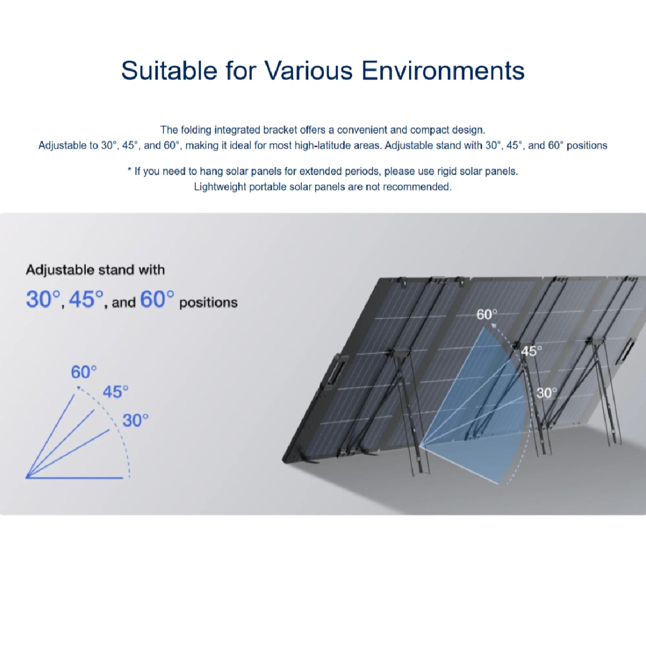 EcoFlow 400W Lightweight Solar Panel