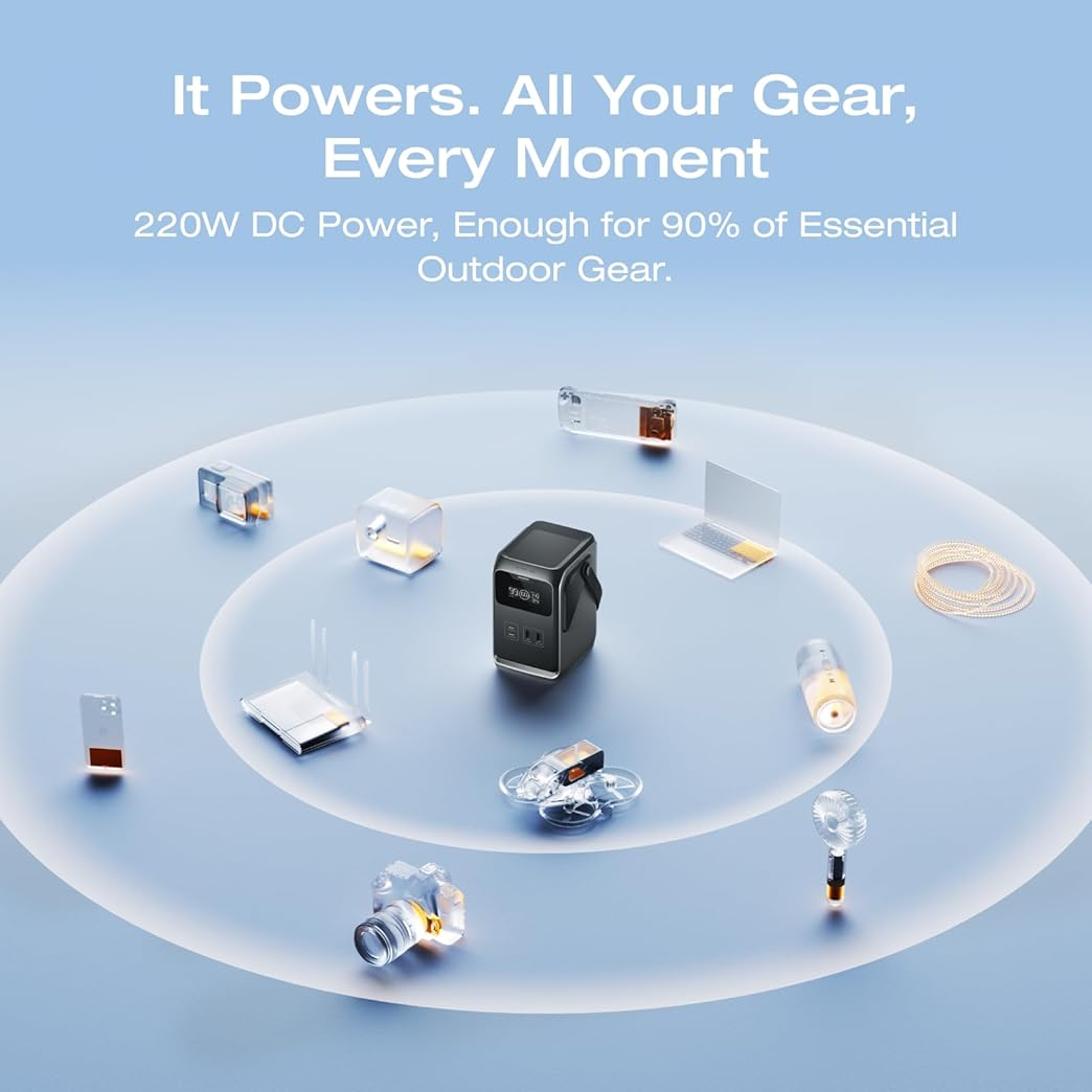 EcoFlow TRAIL 200 DC Portable Power Station
