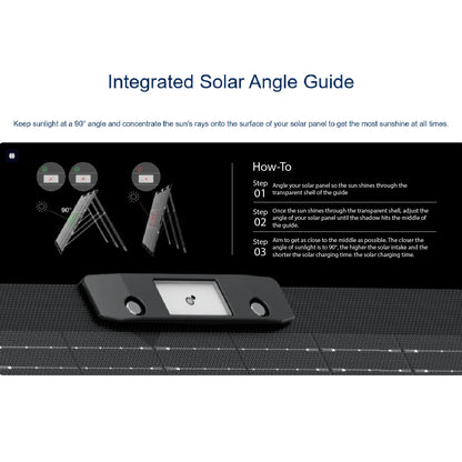 EcoFlow 400W Lightweight Solar Panel